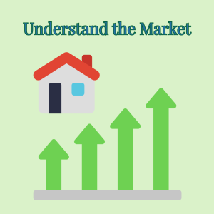 Understand the Market